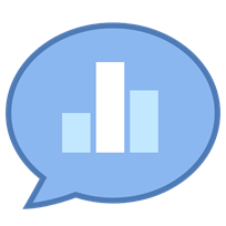 stats.messages